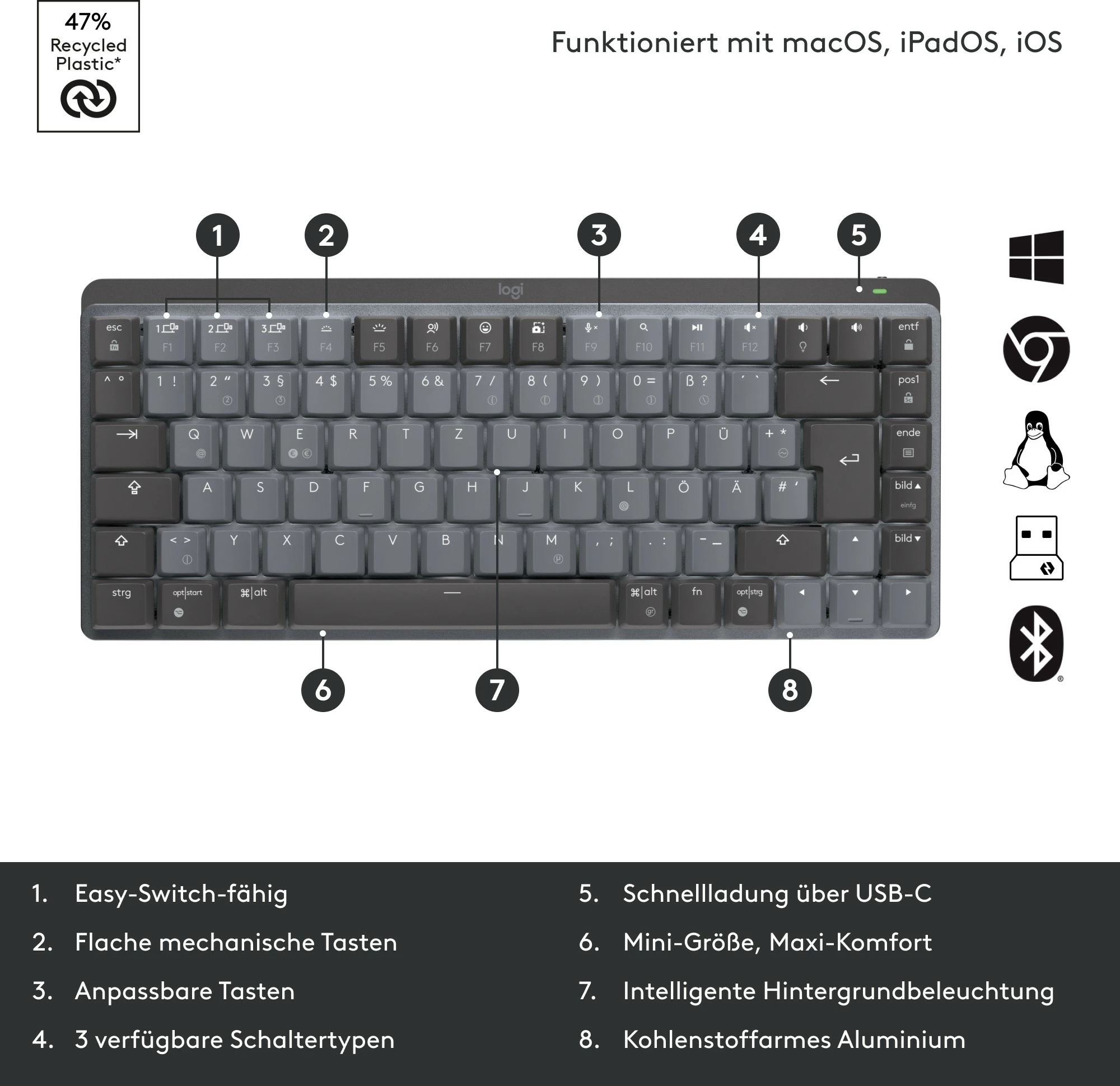 Tastierë mekanike Logitech MX Mechanical Mini, pa kabllo, grafit