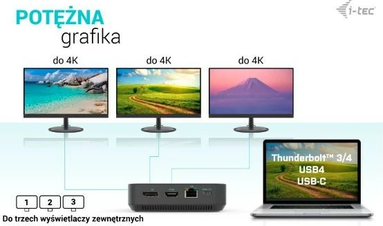 Kasë dokimi i-tec C31TRI4KDPDPRO100 me karikues universal 100W, e zezë