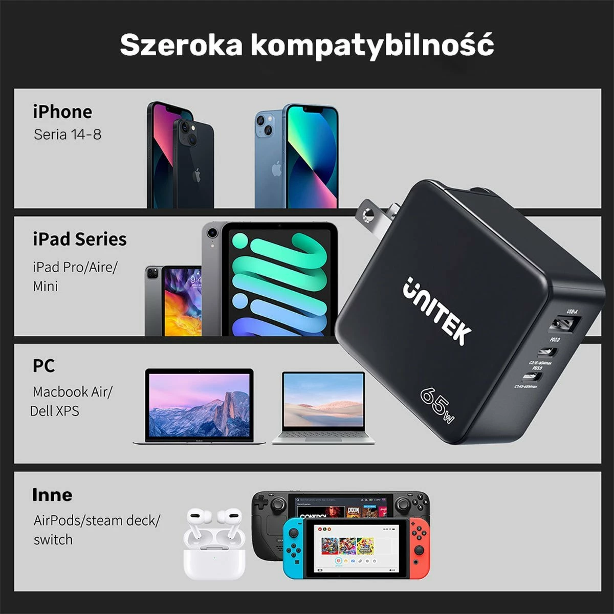 Karikues rrjeti Unitek P1117B GaN PD 65W 1x USB-A + 2x USB-C, 3.25A, i zi, set me adaptera EU/UK