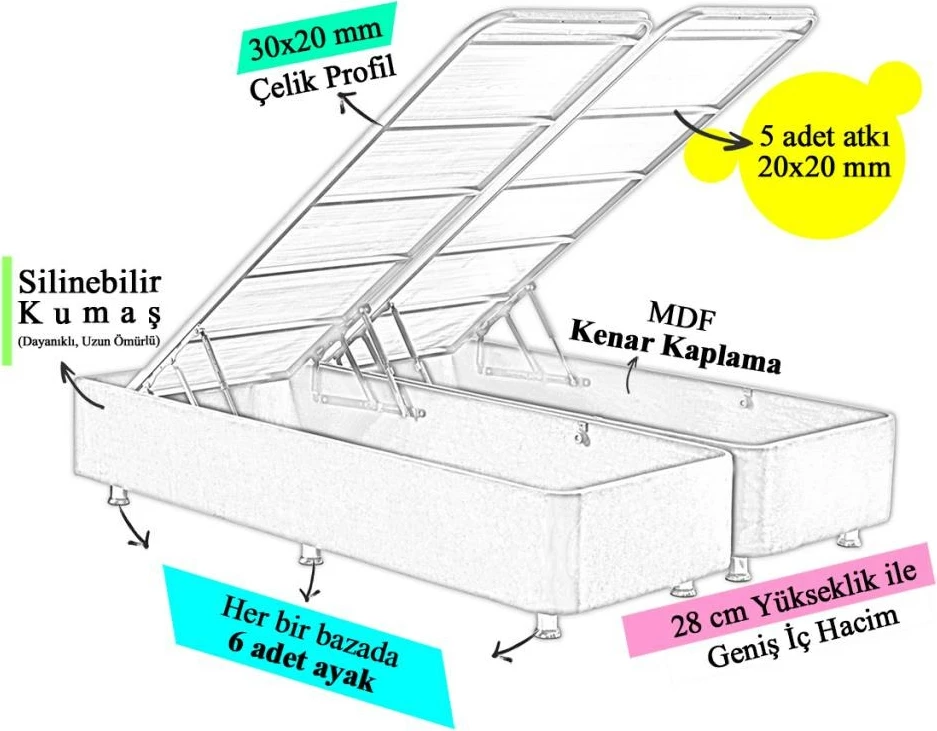 Baza dyshe për shtrat, ngjyrë e purpurt, Skye Decor, 180x200