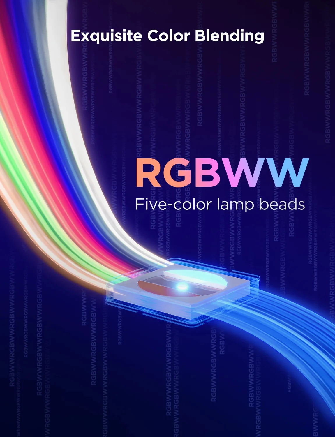 Shirit LED smart Govee Strip Light 2 Pro H61F5 5m RGBWW