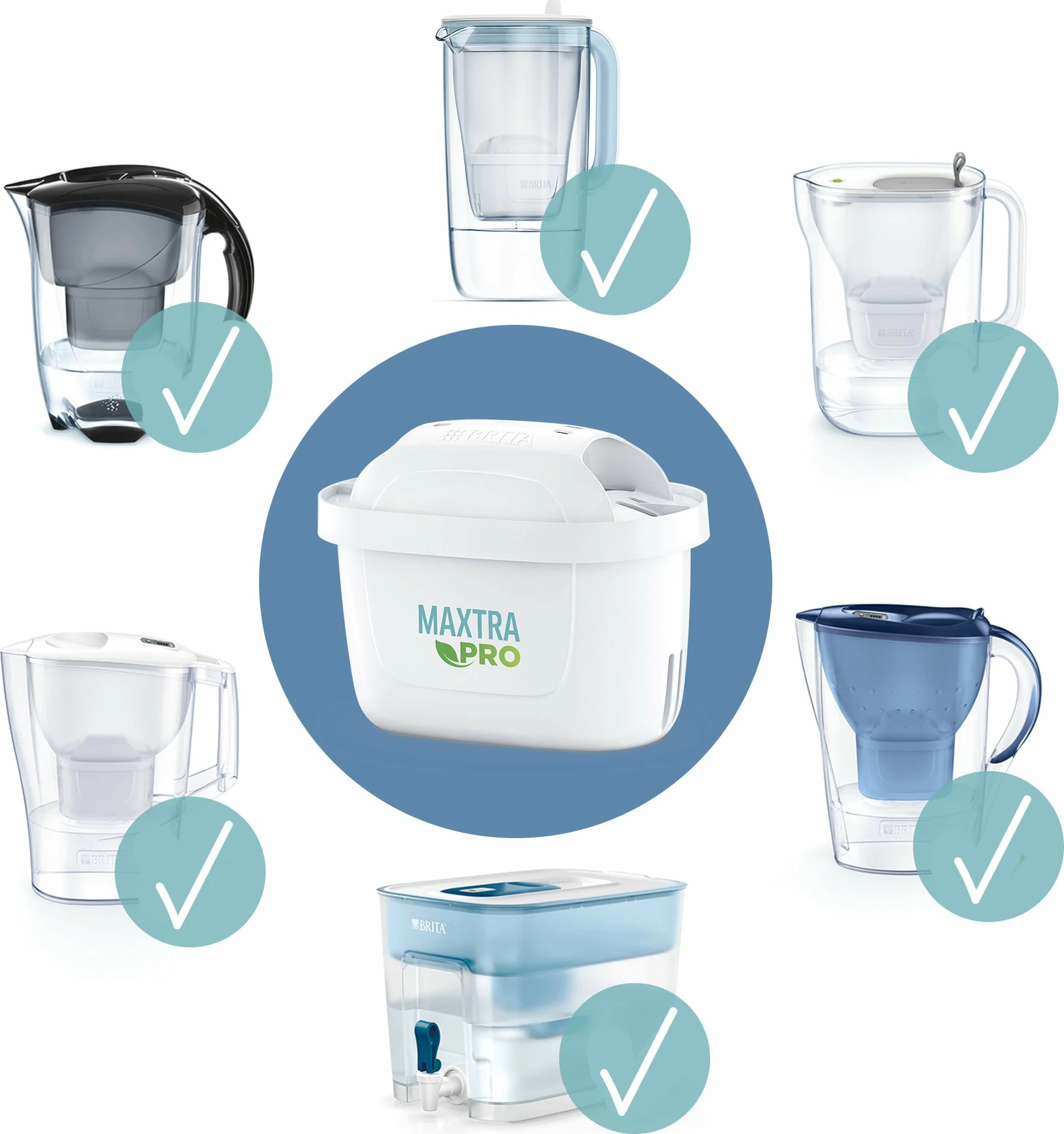 Kartrixh filtri uji Brita MAXTRA PRO Pure Performance 150 L, set 2 copë