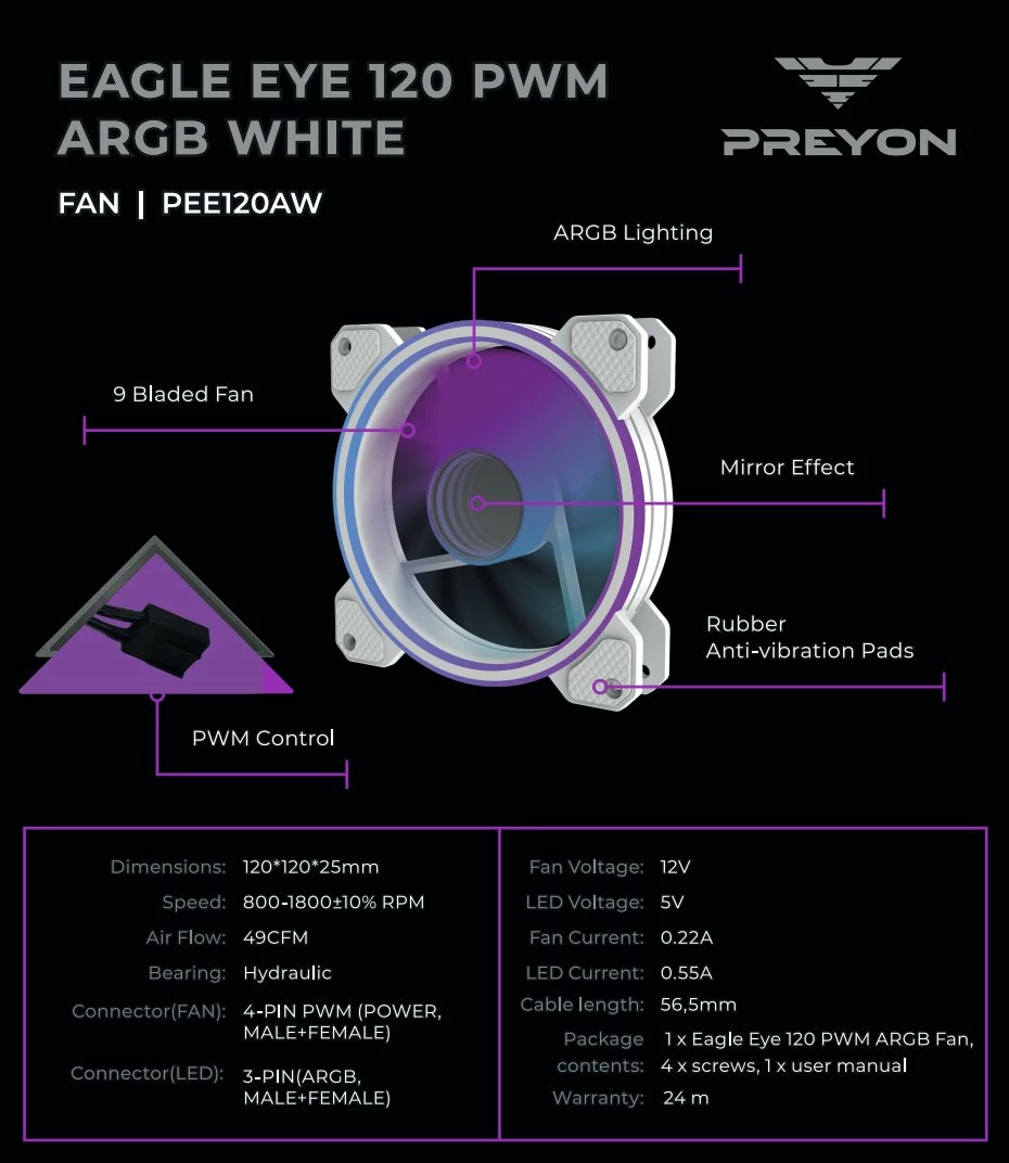 Ventilator PC PREYON Eagle Eye 120mm PWM ARGB, bardhë, 1 copë