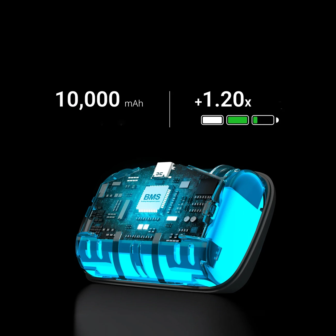 Rrip koke VR me bateri, BoboVR P4U, 10000 mAh, për PICO 4 Ultra/Ultra Enterprise, deri 22.5 W, bardhë/zezë