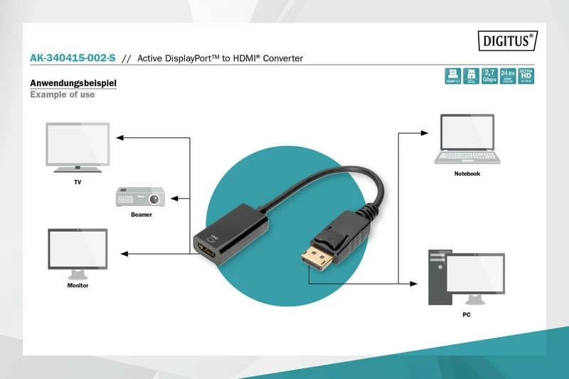 Adapter DisplayPort në HDMI Digitus AK-340415-002-S, 0.2m, i zi