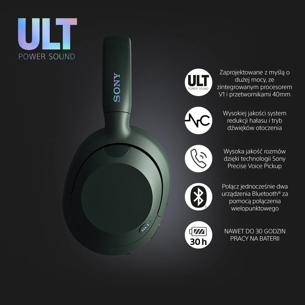 Kufje Sony ULT Wear, me anulim zhurme aktive, gri