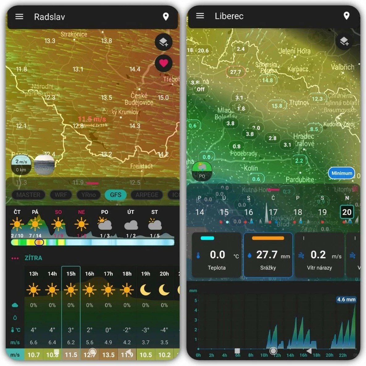 Stacion moti SMART Sencor SWS 16600 WiFi SH, me sensor 7-në-1 dhe TH, i bardhë