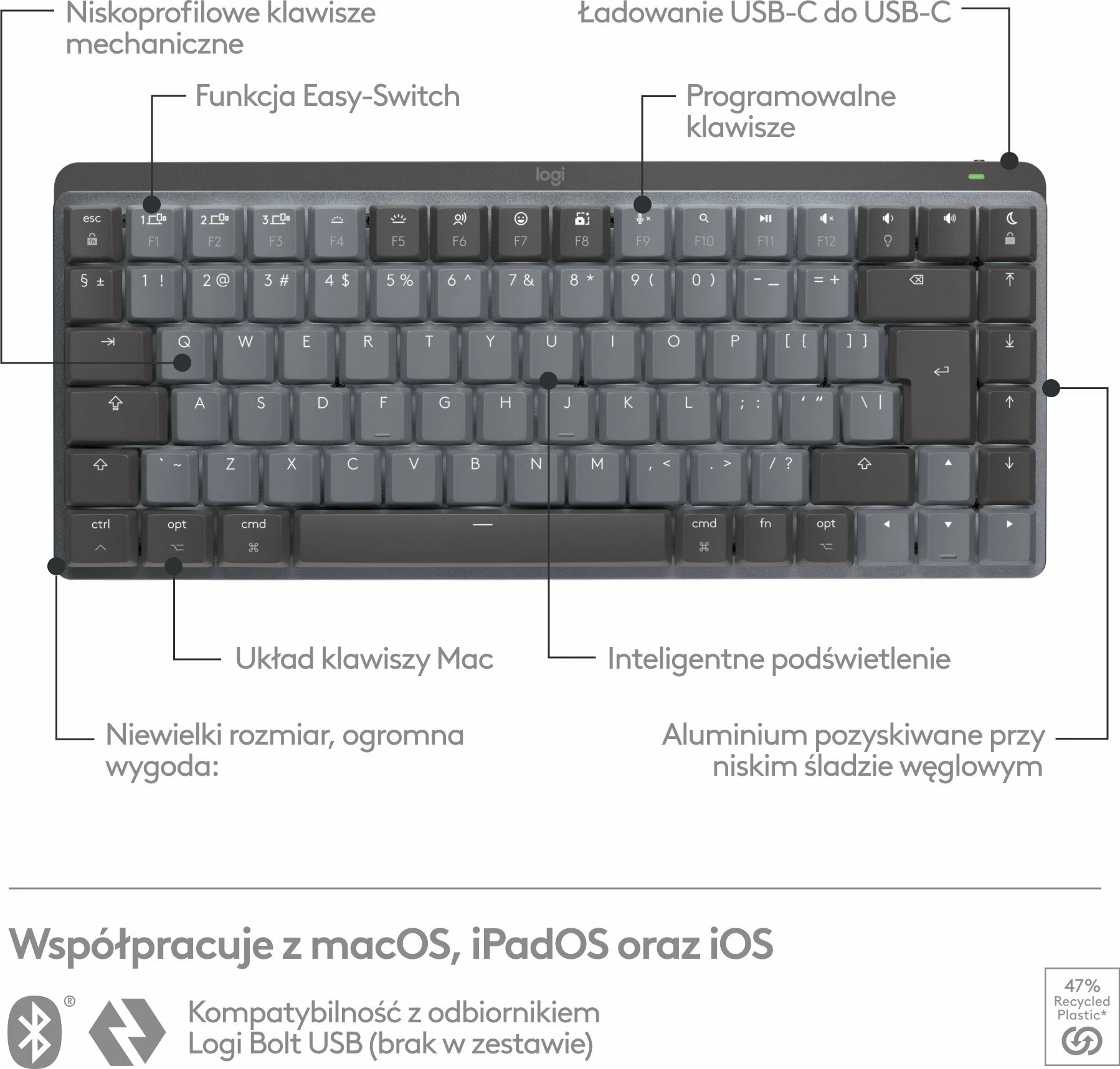 Tastierë mekanike Logitech MX Mechanical Mini for Mac 920-010837, wireless, US INTL layout, backlit, pa numpad, Graphite
