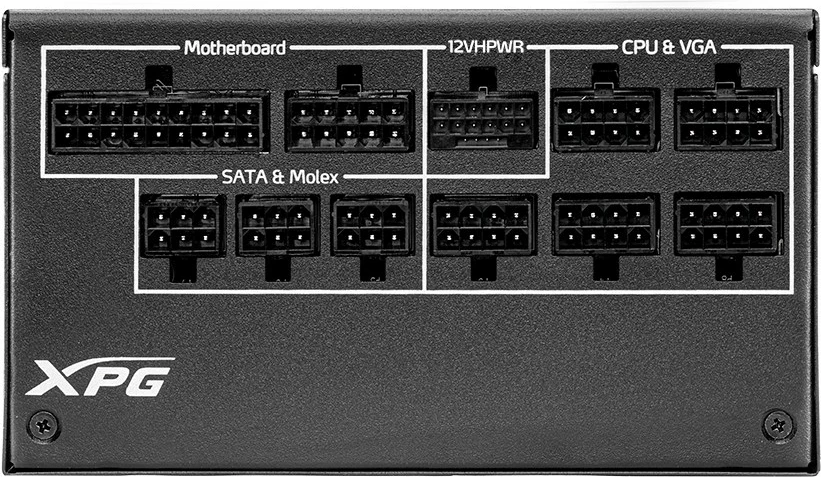 Furnizues energjie XPG CYBERCORE II 1300W, i zi