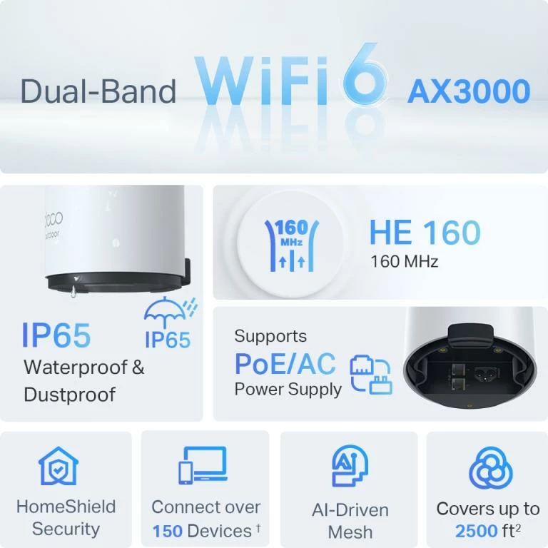 Access point Wi-Fi, TP-Link Deco X50-Outdoor, port 2.5Gbps, set 1-pack, e bardhë