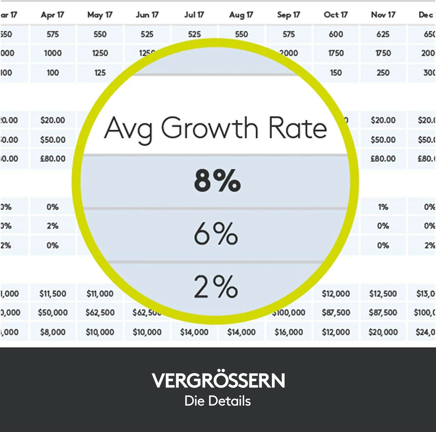 Prezantues Logitech Spotlight, Bluetooth/RF, USB, 30 m, ngjyrë ari