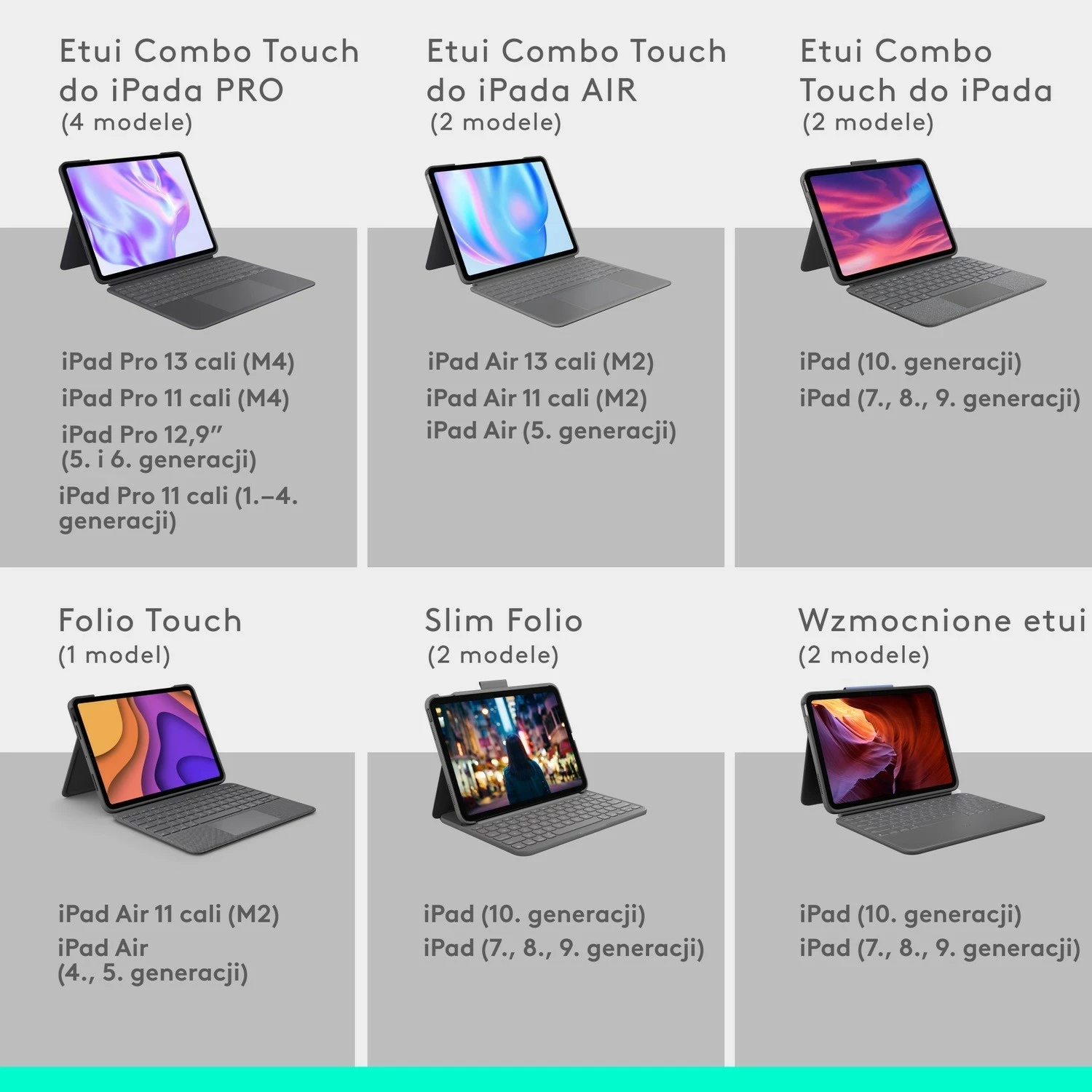 Mbështjellës me tastierë Logitech Combo Touch për iPad Air 11" M2 Oxford Szary US
