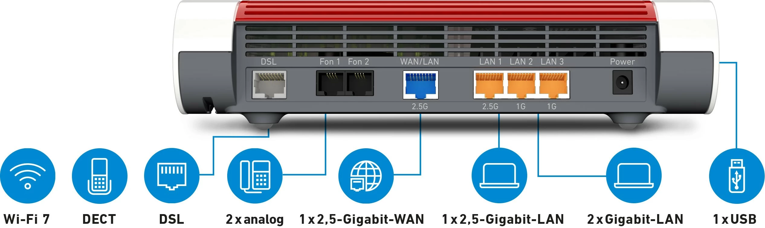 Router AVM FRITZ!Box 7682, Wi-Fi 7, i bardhë