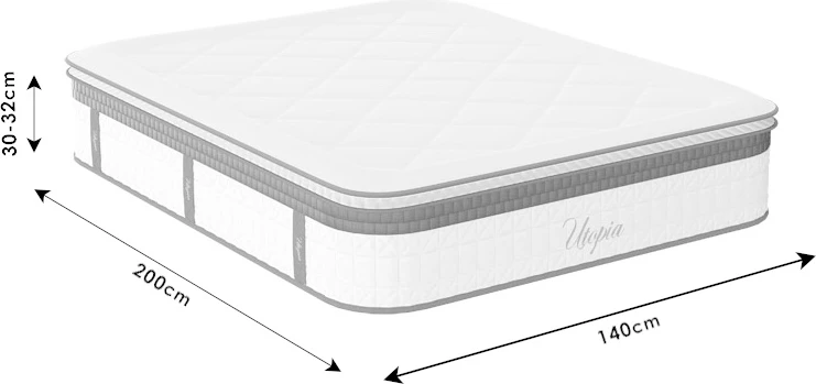 Dyshek me susta xhepi Utopia, shtresë sipërme Aloe Vera, 30-32cm, 140x200cm