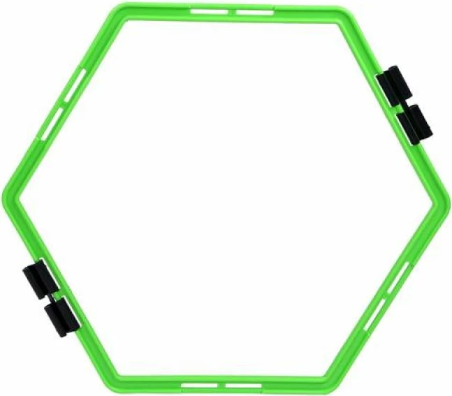 Rrjeti i Koordinimit HMS SKR06