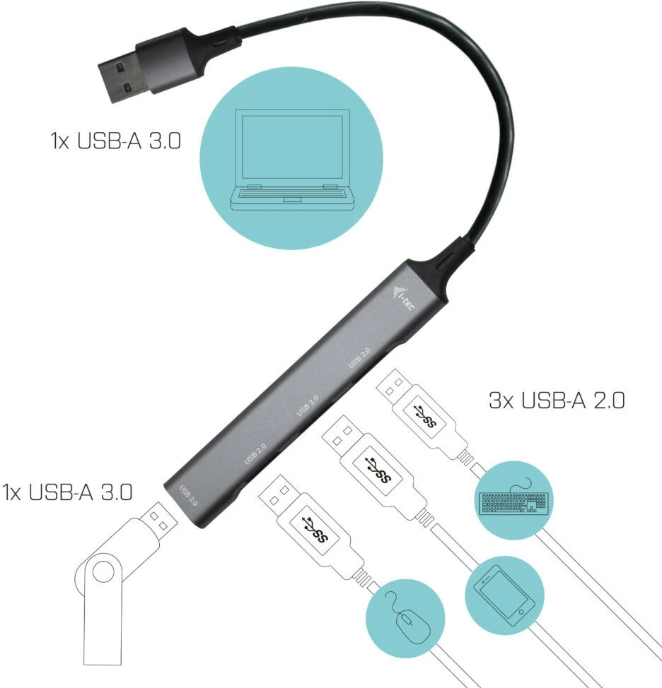 Hub USB i-tec U3HUBMETALMINI4, 1x USB 3.0 + 3x USB 2.0, Metal