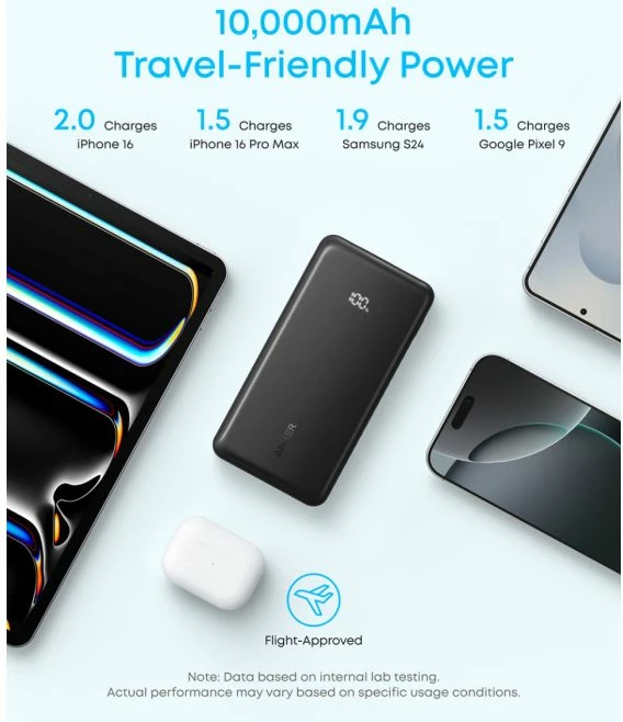 Powerbank Anker Zolo A110D 10000 mAh 22.5W me kabllo USB-C të integrume, bardhë