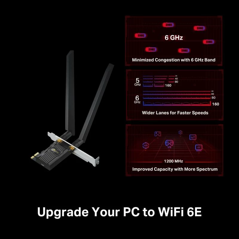 Adapter Wi‑Fi PCIe, TP-Link Archer TXE72E, me antena të jashtme, e zezë