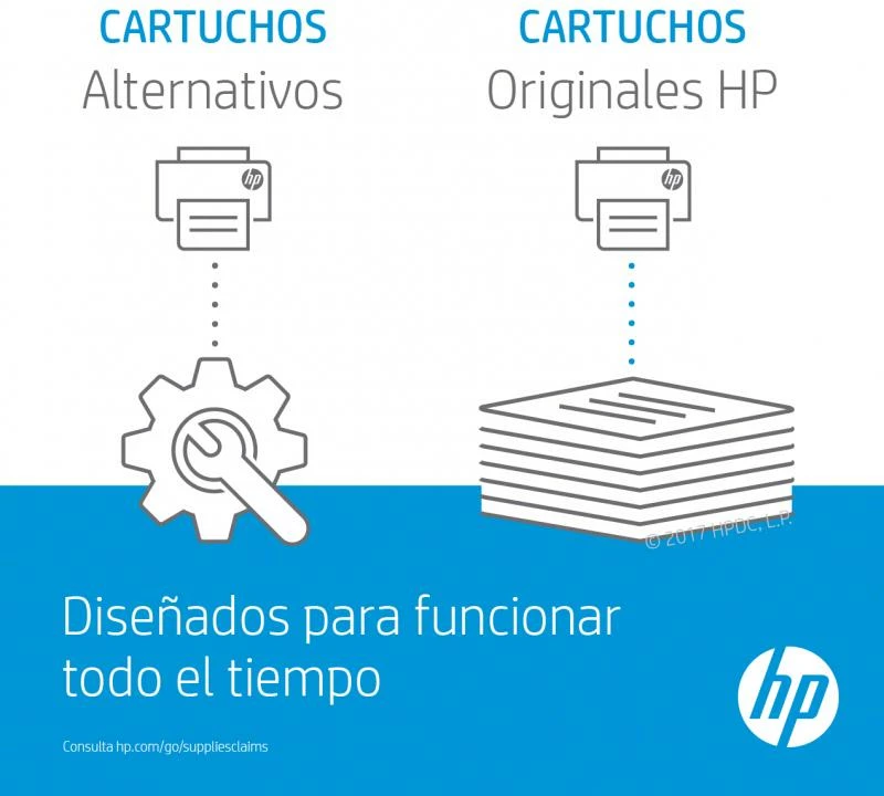 Toner HP 201A CF401A rendiment 1.4k origjinal Cyan