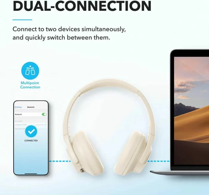 Kufje over-ear Bluetooth Anker Soundcore Q20i A3004G21, ANC, Hi-Res, 60/40 orë, USB-C, të bardha