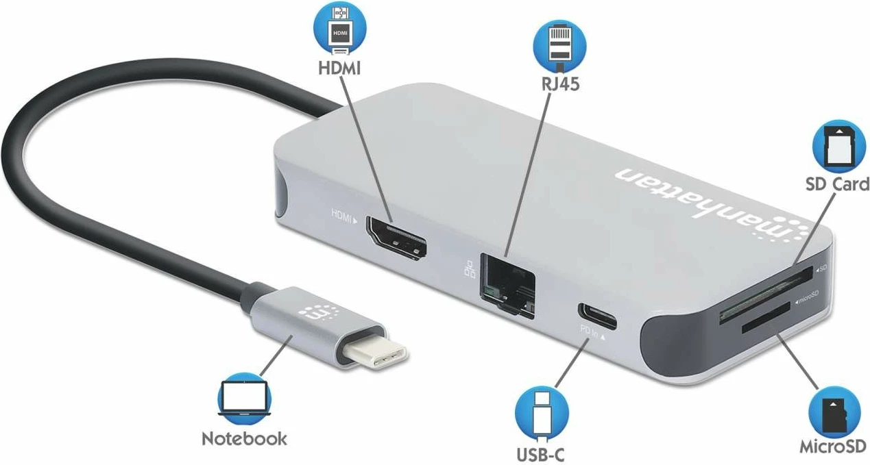Docking station MANHATTAN USB-C 8-in-1, HDMI, RJ45, 3xUSB-A, gri