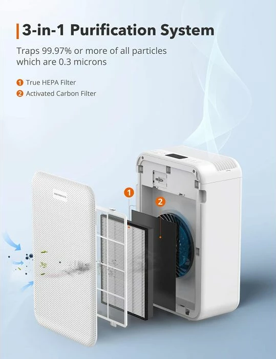 Filter zëvendësues HEPA TaoTronics TT-AP003 3-në-1 True HEPA, zi/bardhë