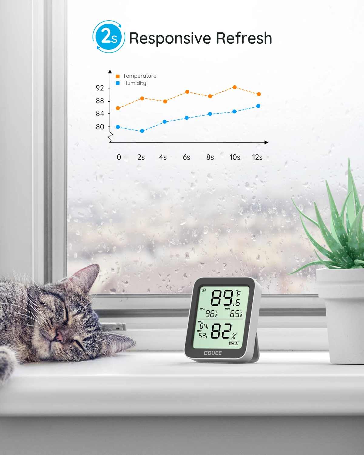 Termometër-higrometër Bluetooth Govee H5075, ekran LCD, memorie 20 ditë, bardhë/zi