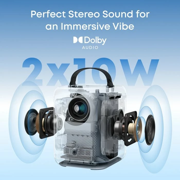 Projektor portativ Anker Soundcore Nebula P1i, 1080p Full HD, 380 ANSI, Google TV, gri
