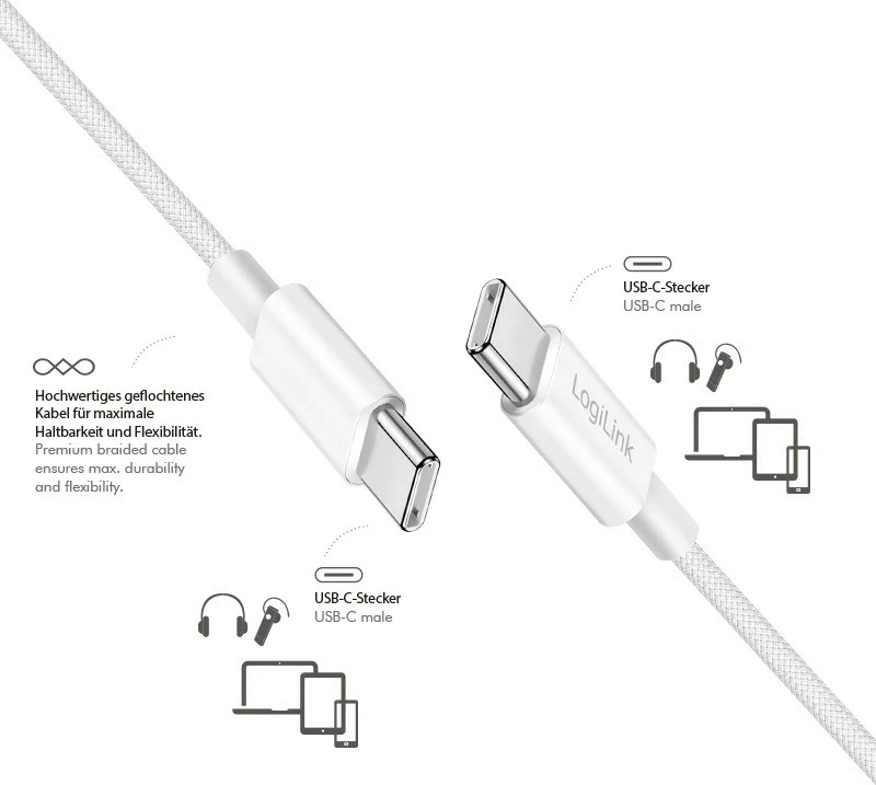 Kabëll USB-C në USB-C LogiLink 1.5m, najlon, bardhë