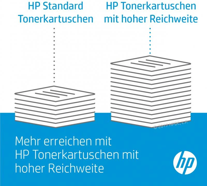 Toner HP 415A (W2031A) 2300 faqe origjinal për Color LaserJet, cyan