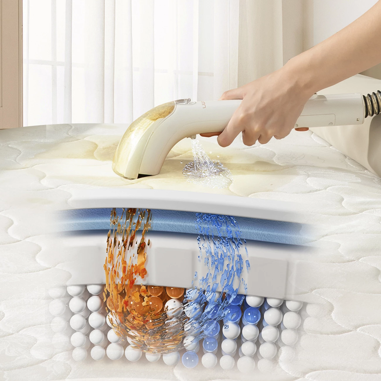 Fshesë me avull dhe korrent UWANT B200, 1900W, 12000Pa, me funksion pastrimi të thellë me avull, e bardhë, set aksesorësh