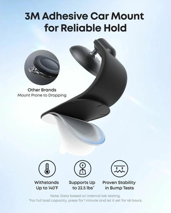 Mbajtës celulari magnetik për veturë Anker Nano A9110H11, 16N, rrotullim 360°/pjerrësi 45°, ngjitës 3M, i zi, set