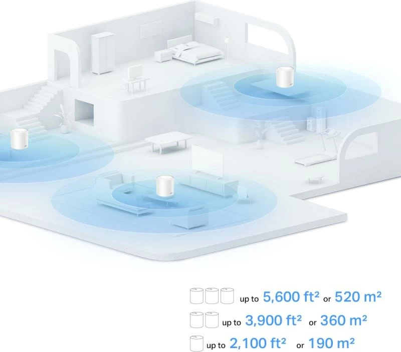 Access point Mesh Wi‑Fi 6, TP-Link Deco X1500, AX1500 deri 1.54 Gbps, set 2