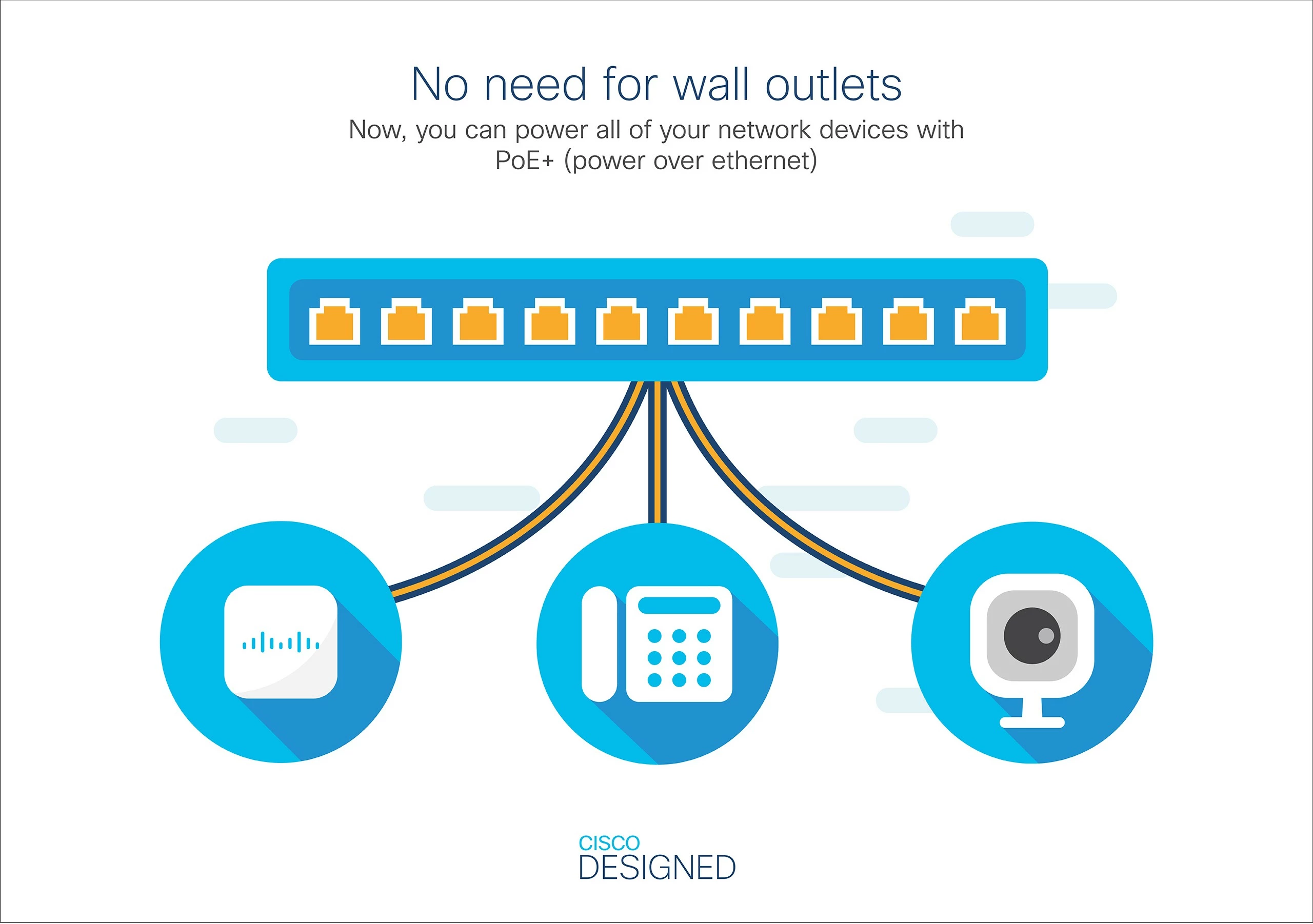 Switch Cisco Catalyst 1000 24 portë GE