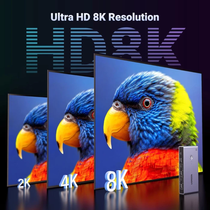 Switch KVM HDMI UGREEN 25961 8K@60Hz HDMI 2.1, 4x USB 3.0 (3x USB-A + 1x USB-C), 2 kompjutera/1 monitor, gri, set me kabllo dhe kontrollues