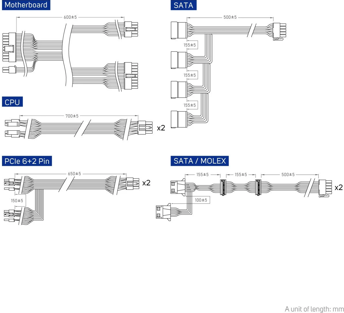 Kasë energjie FSP VITA GM 750W, 80+ Gold, Vollmodular, ATX 3.0, e zezë