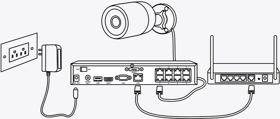Kamerë sigurie Reolink P320, 5MP, PoE, detektim personash/automjetesh, mbështetje microSD deri 256GB, e bardhë