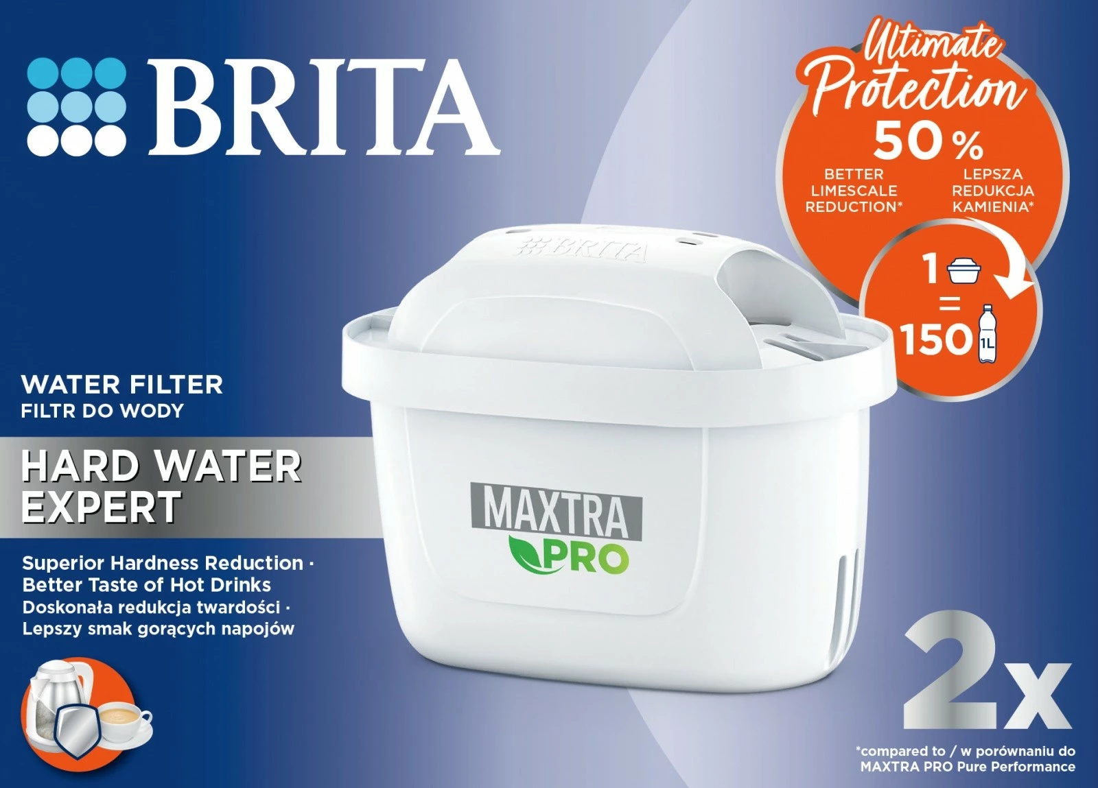 Filtra uji Brita Maxtra PRO Hard Water Expert, 2 copë, për ibrik filtrues