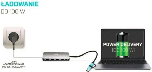 Docking station i-tec CANANOTDOCKPD, 3x Display, USB 3.0/USB-C/Thunderbolt, LAN, Power Delivery 100W, Argjend