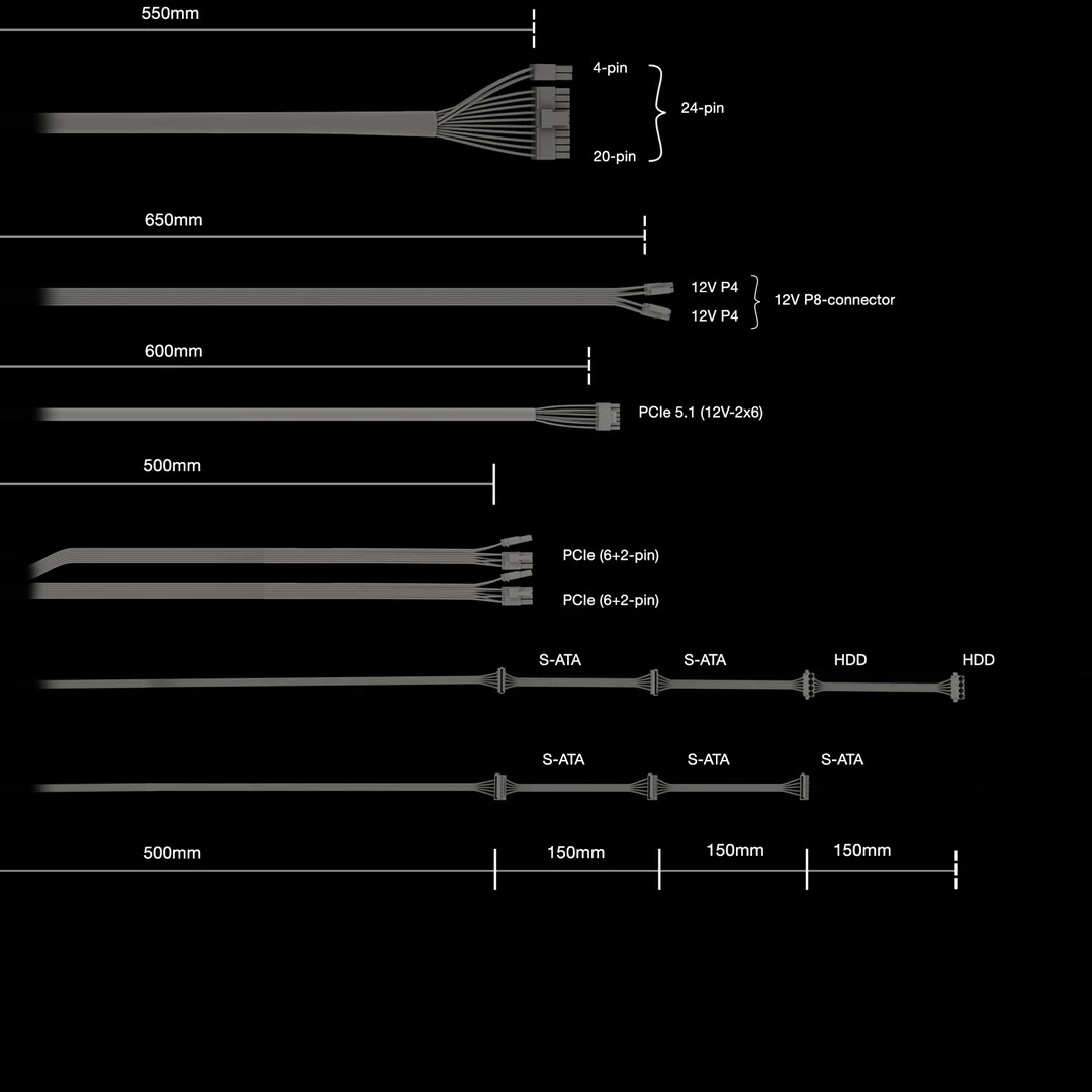 Kasë furnizuesi energjie BE QUIET! Pure Power 13 M, 550W, 80 PLUS Gold, e zezë