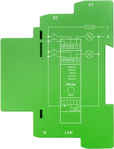 Dimmer Shelly Pro Dimmer 2PM, LED/Glühbirne, WLAN LAN BT, DIN-Rail
