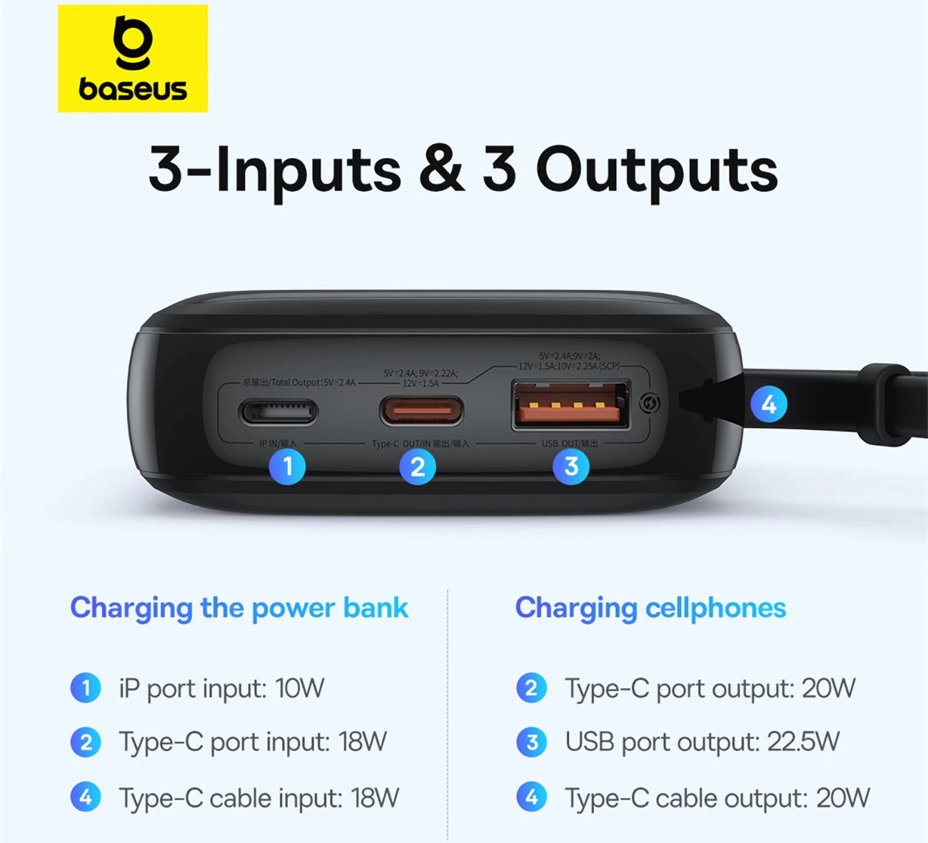 Powerbank Baseus QPow Pro+ 10000mAh, 22.5W, me kabllo USB-C të integruar dhe ekran, e zezë