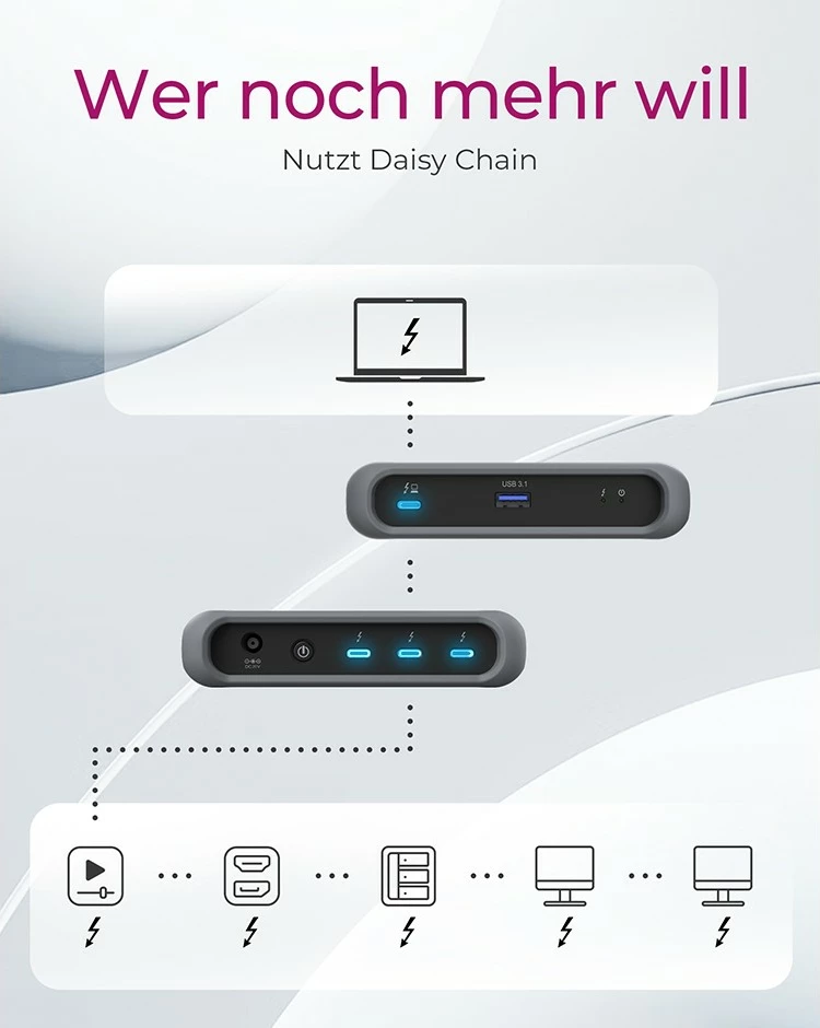 USB hub ICY BOX IB-HUB801-TB4, Thunderbolt 4, 4 porte, 85W, anthracite/black