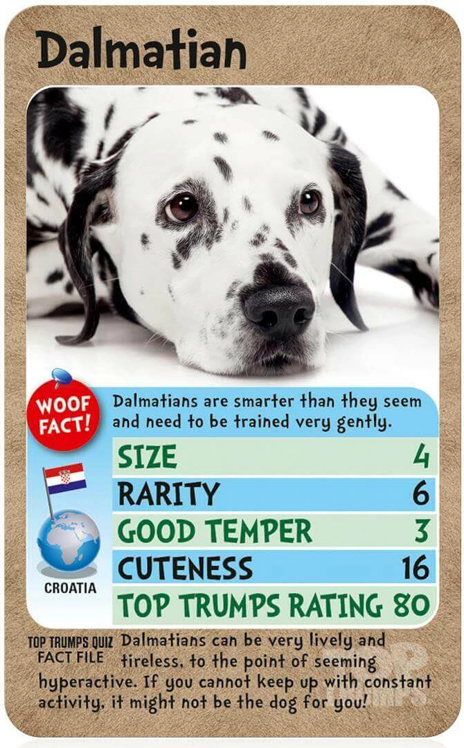 Lojë me karta Winning Moves Top Trumps Dogs, set në kuti plastike