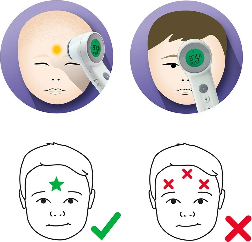Termometër balli Braun BNT400, remote sensing, i bardhë