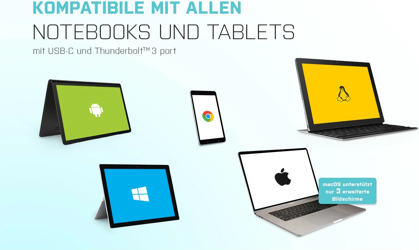 Docking station I-Tec USB-C Quattro Display, 85W, 4 porta monitori, LAN, i zi