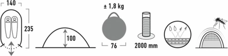 Tendë turistike High Peak, e gjelbër