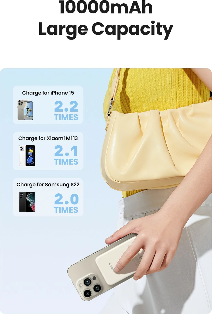 Powerbank Ugreen 25208, 10000 mAh, Power Delivery 3.0, wireless, bezhë