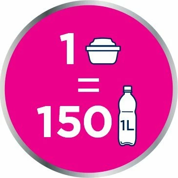 Kartrixh filtri uji Brita MAXTRA PRO Pure Performance 150 L, set 2 copë