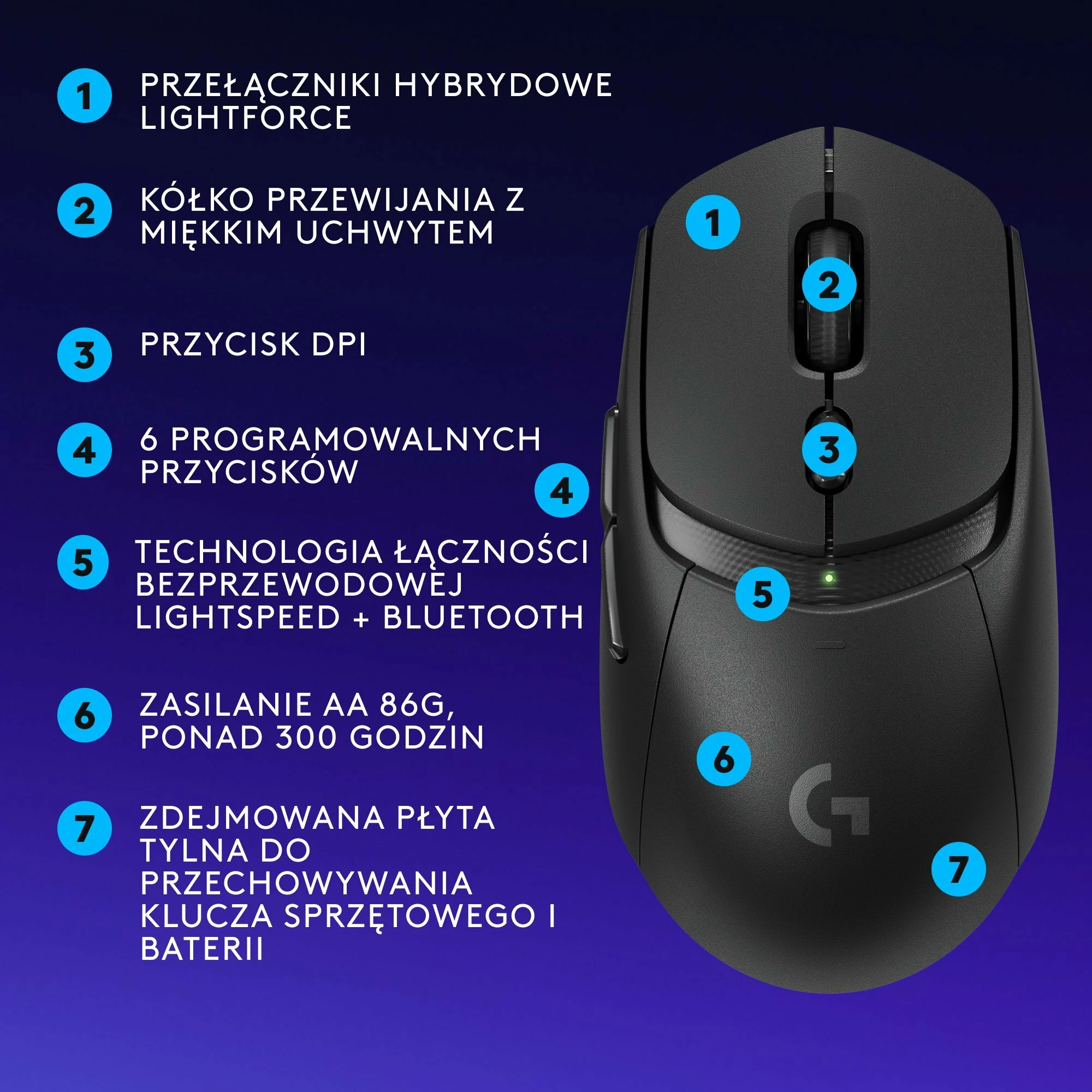 Maus wireless gaming Logitech G309 LIGHTSPEED (910-007199) HERO 25K 25600 DPI, i zi